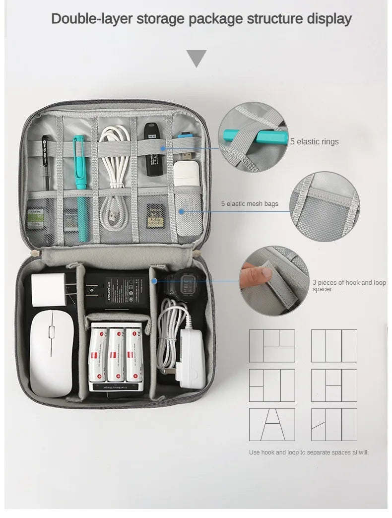 Multifunctional Large Capacity Portable Digital Bag for Travel