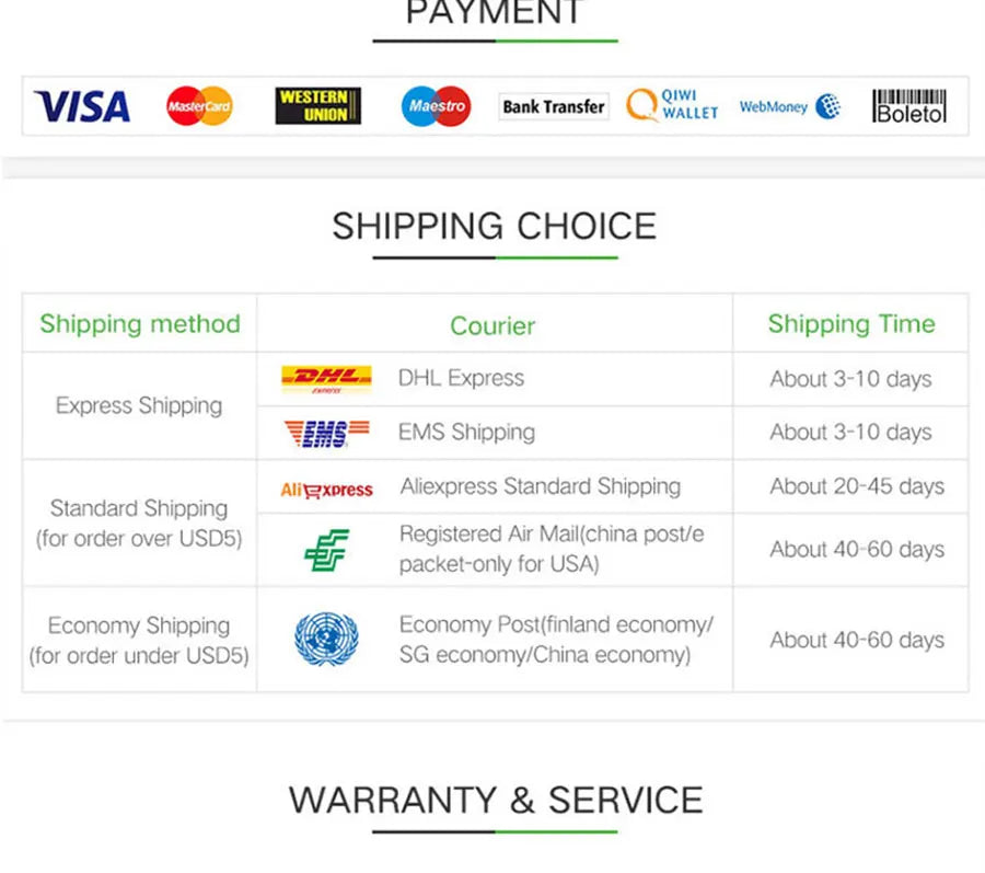 Essential Passport and Travel Card Holder for Women/Men