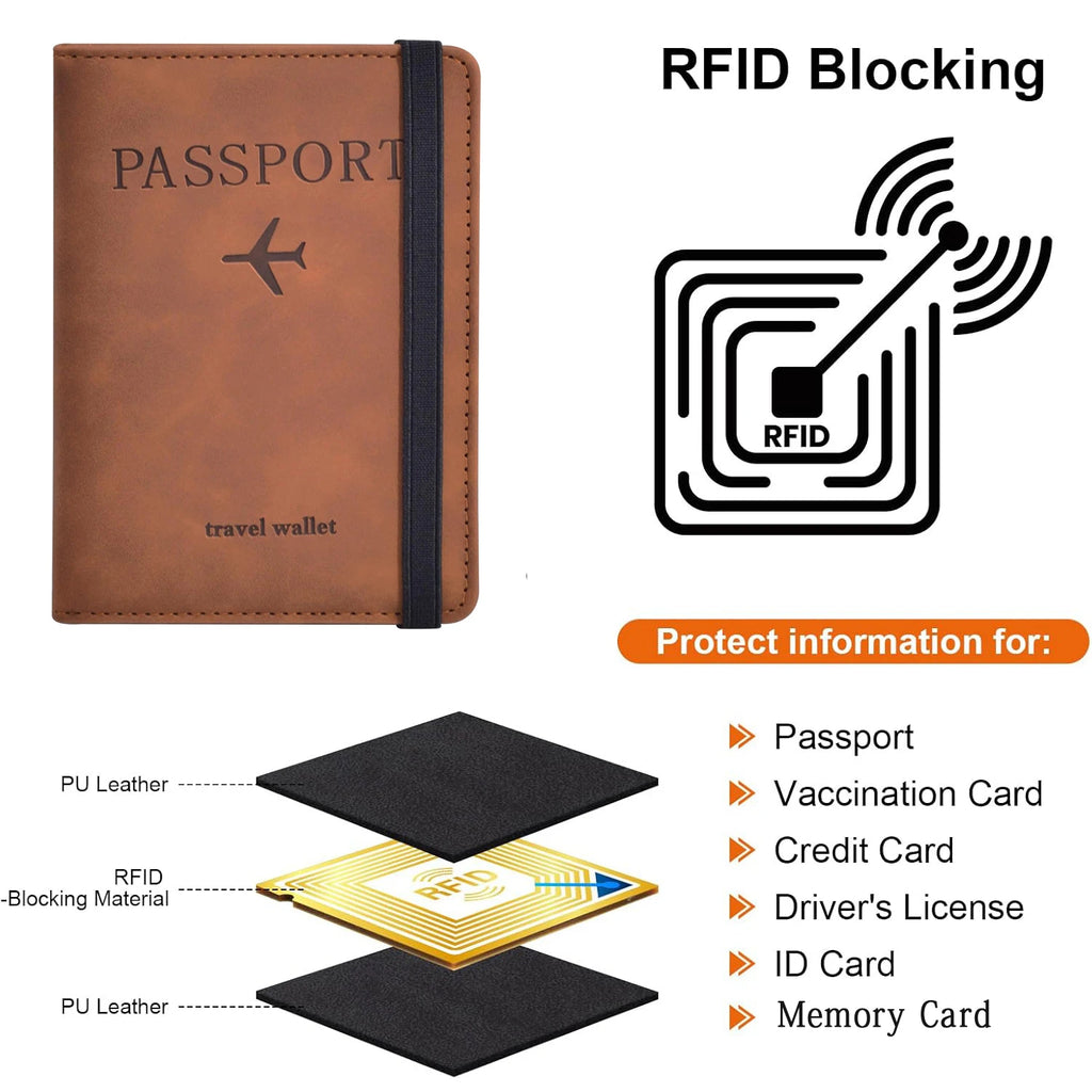 Essential Passport and Travel Card Holder for Women/Men