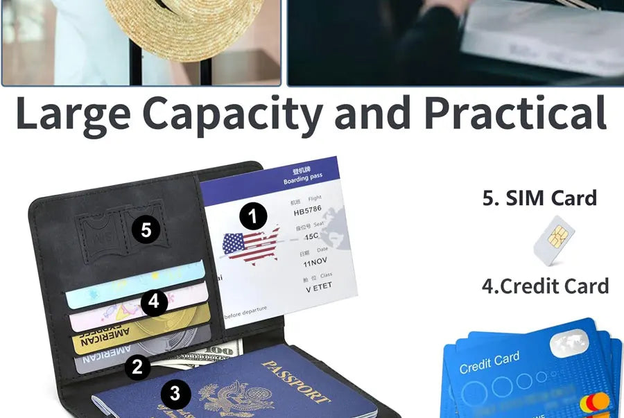 Essential Passport and Travel Card Holder for Women/Men
