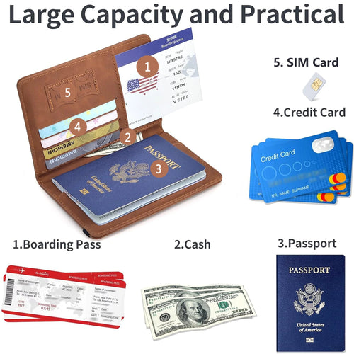 Essential Passport and Travel Card Holder for Women/Men