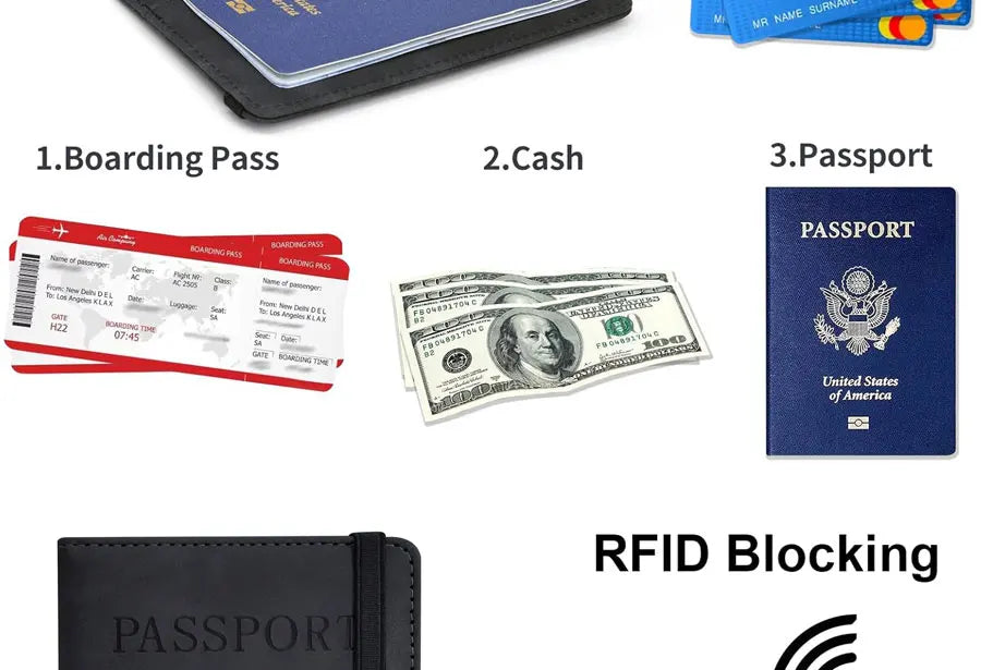 Essential Passport and Travel Card Holder for Women/Men