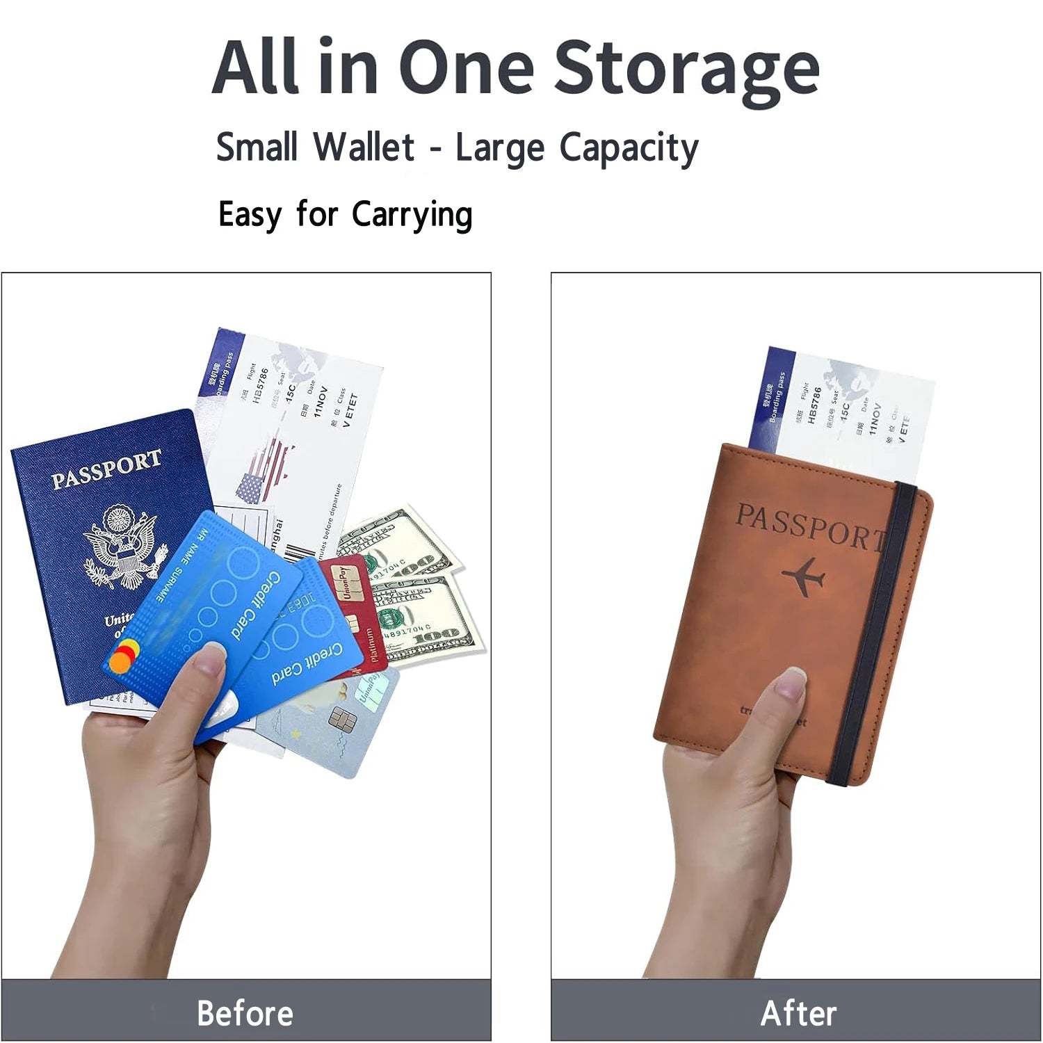 Essential Passport and Travel Card Holder for Women/Men